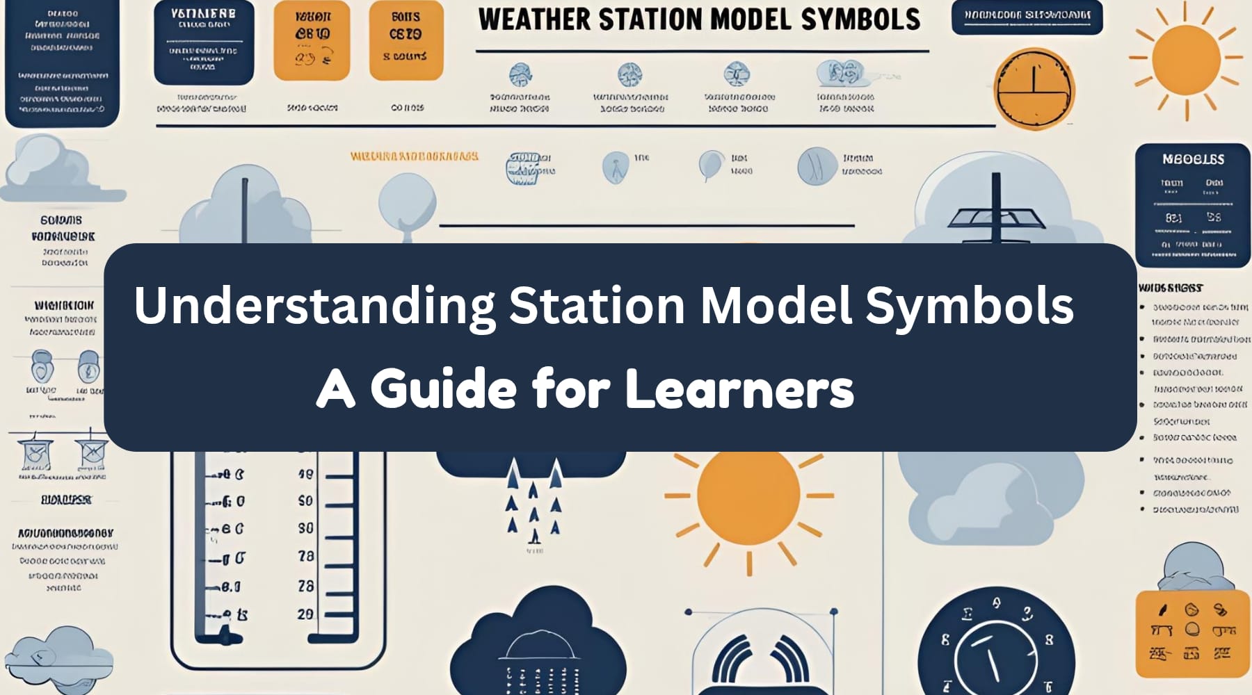 Understanding Station Model Symbols: A Guide for Learners by Weather Scientific