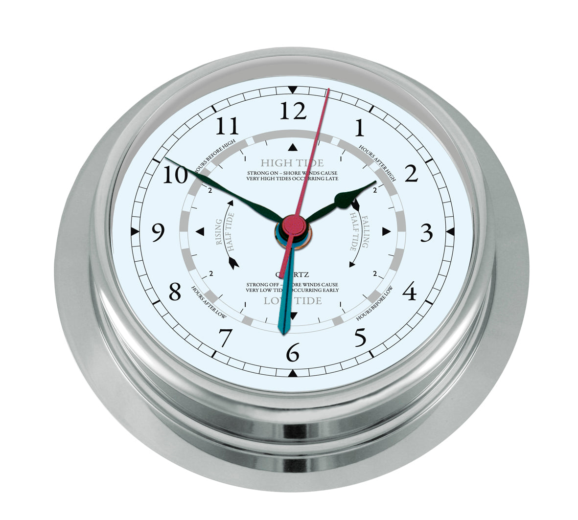 High Quality Brands in High Demand Collections by Weather Scientific