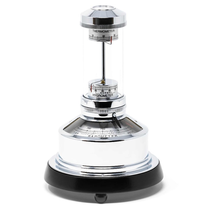 Fischer 2188-45 | LUFFT Weather pillar