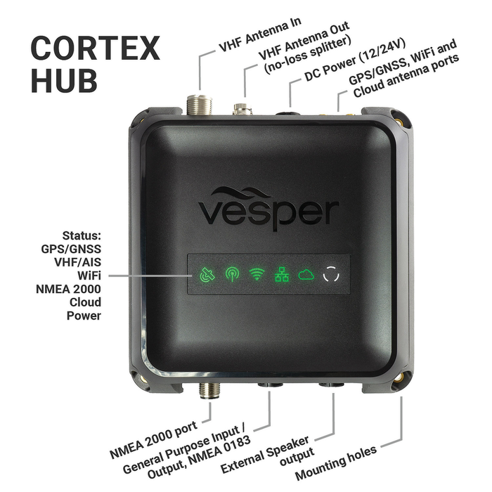 Vesper Cortex M1 SOTDMA SmartAIS With Remote Vessel Monitoring