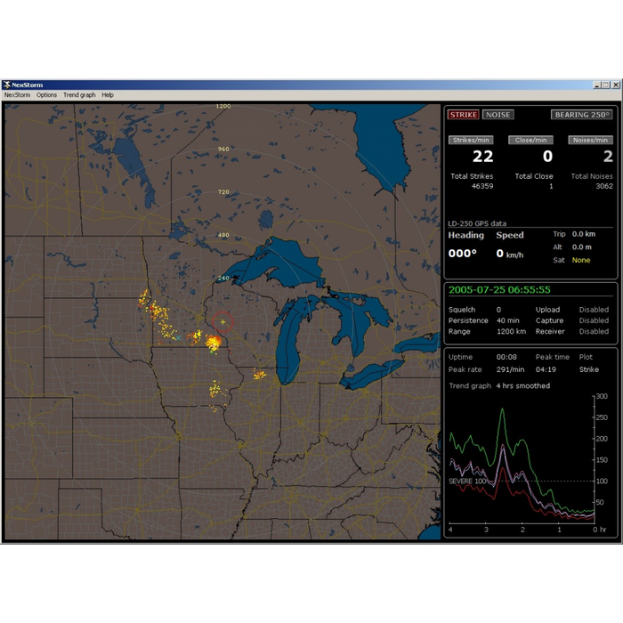 Weather Scientific Boltek LD-250 Long Range Detection Kit Boltek 
