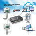 Weather Scientific Comet Remote CO2 concentration with Ethernet interface and two relays Comet 
